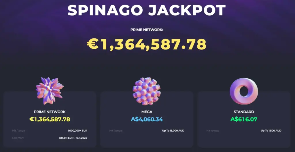 Spinago Jackpot