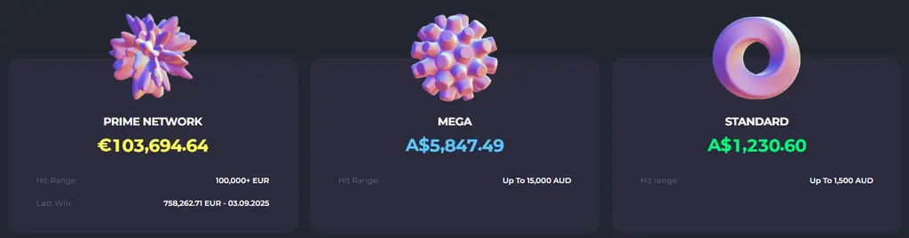 Screenshot of the Spinago Online Casino Australia jackpots page.