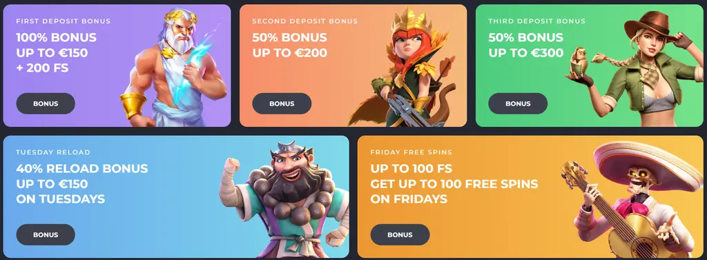 Screenshot of the Spinago Australia welcome bonus and promotions page.